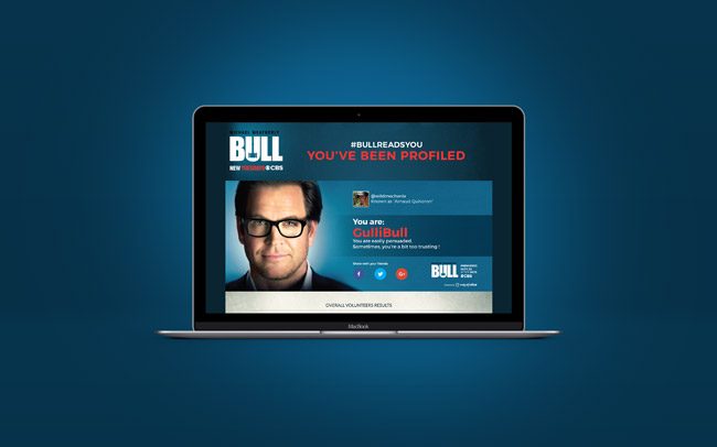 Analyse de votre personnalité sur Twitter