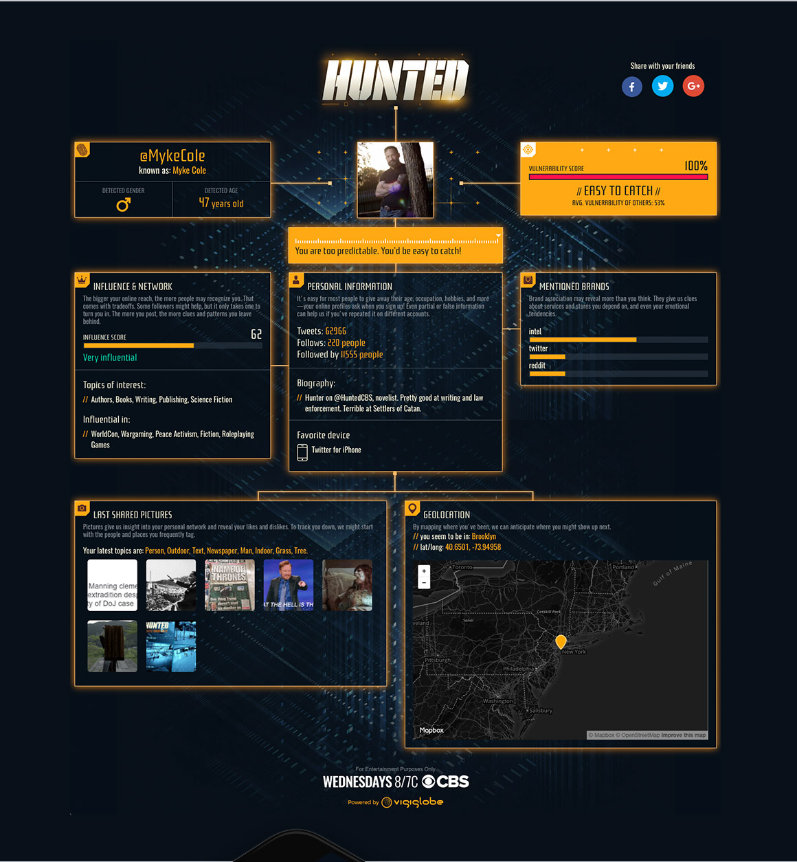 Design et intégration d’un dashboard responsif Design et intégration d’un dashboard responsif
