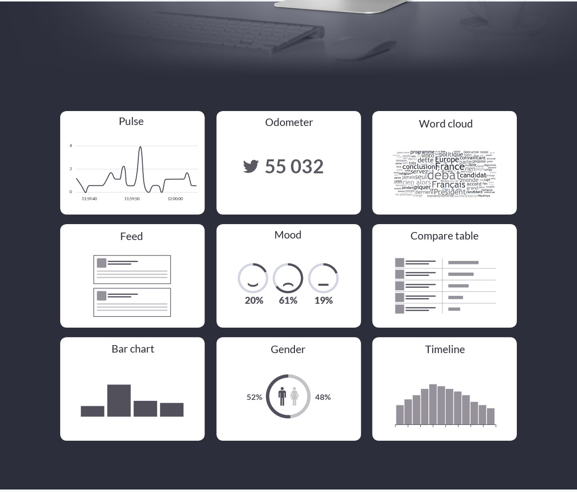 Design UI UX application