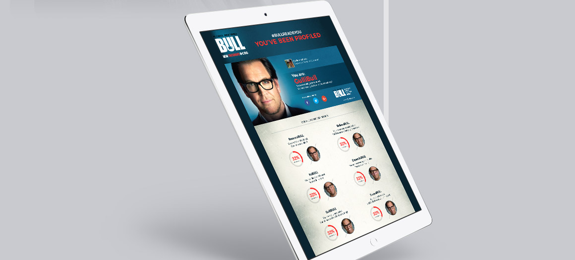 Analyse de votre personnalité sur Twitter