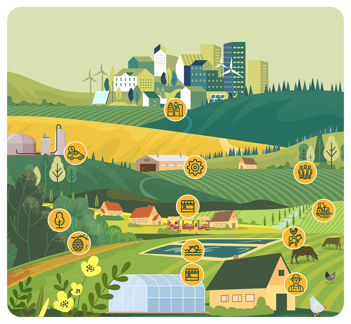 Organisation agroécologie