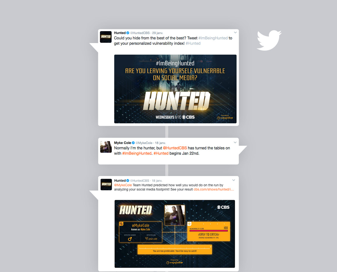 Design et intégration d’un dashboard responsif