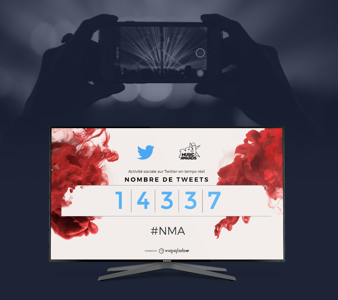 Dashboard temps réel pour un concert