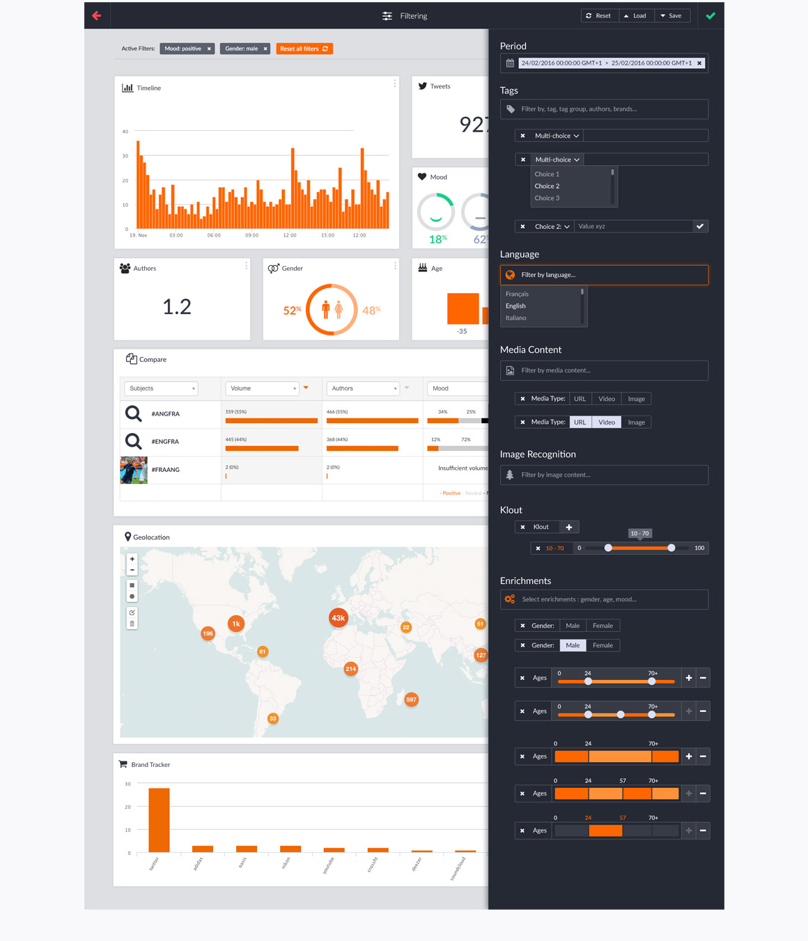 Design UI UX application